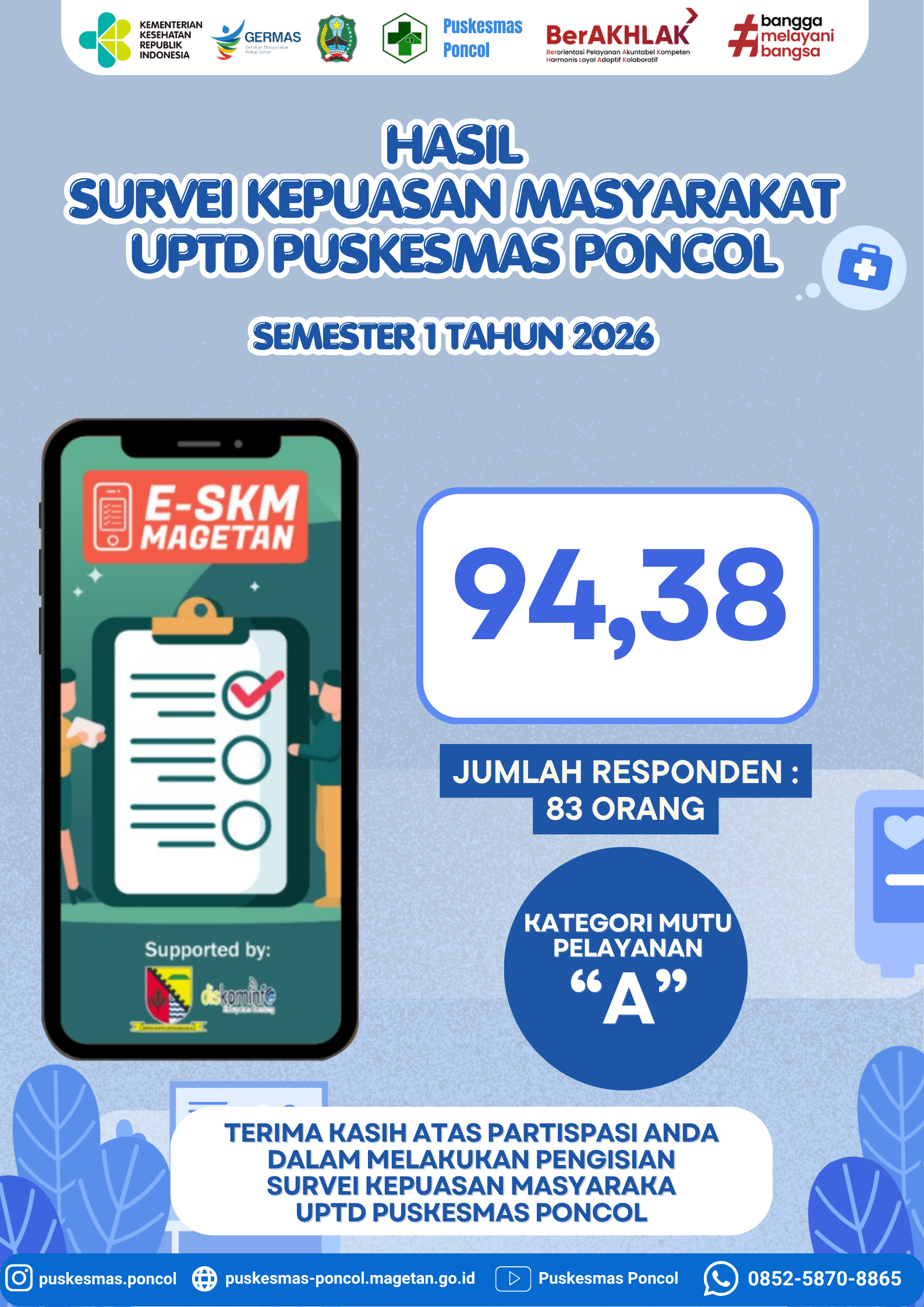 biru putih modern tips kesehatan poster